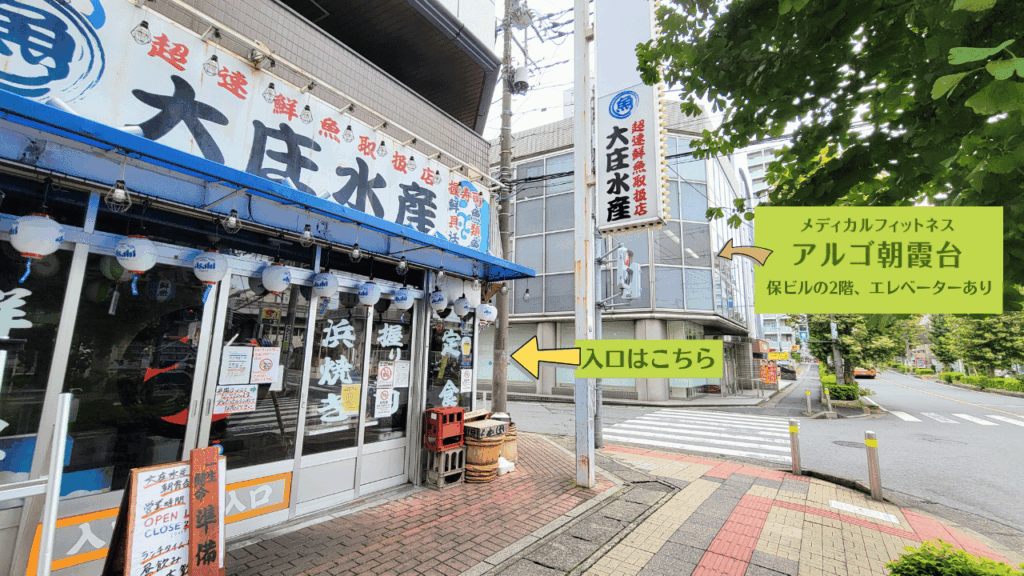 大庄水産があり、横断歩道を終わった角にあるビルの２階がアルゴ朝霞台