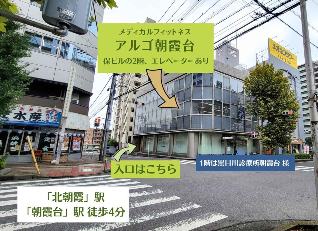 朝霞台駅徒歩4分 メディカルフィットネスアルゴ朝霞台　外観