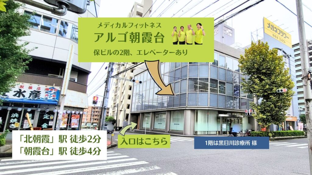 メディカルフィットネス アルゴ朝霞台　アクセス・施設案内